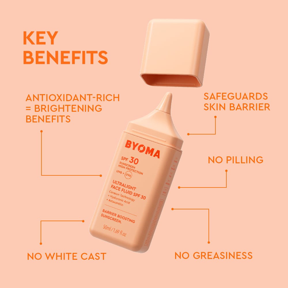 Summer Skin Routine SPF 30